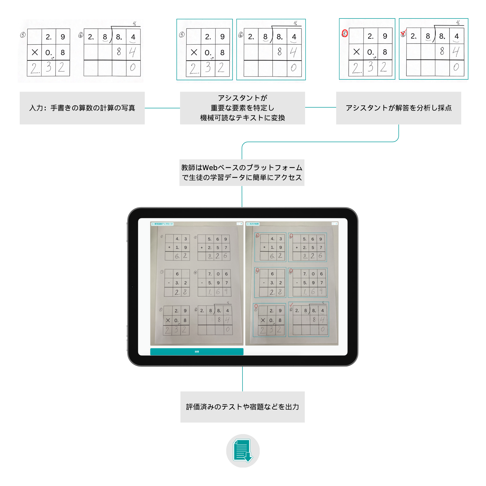 Recursive AI 採点アシスタント 1の画像