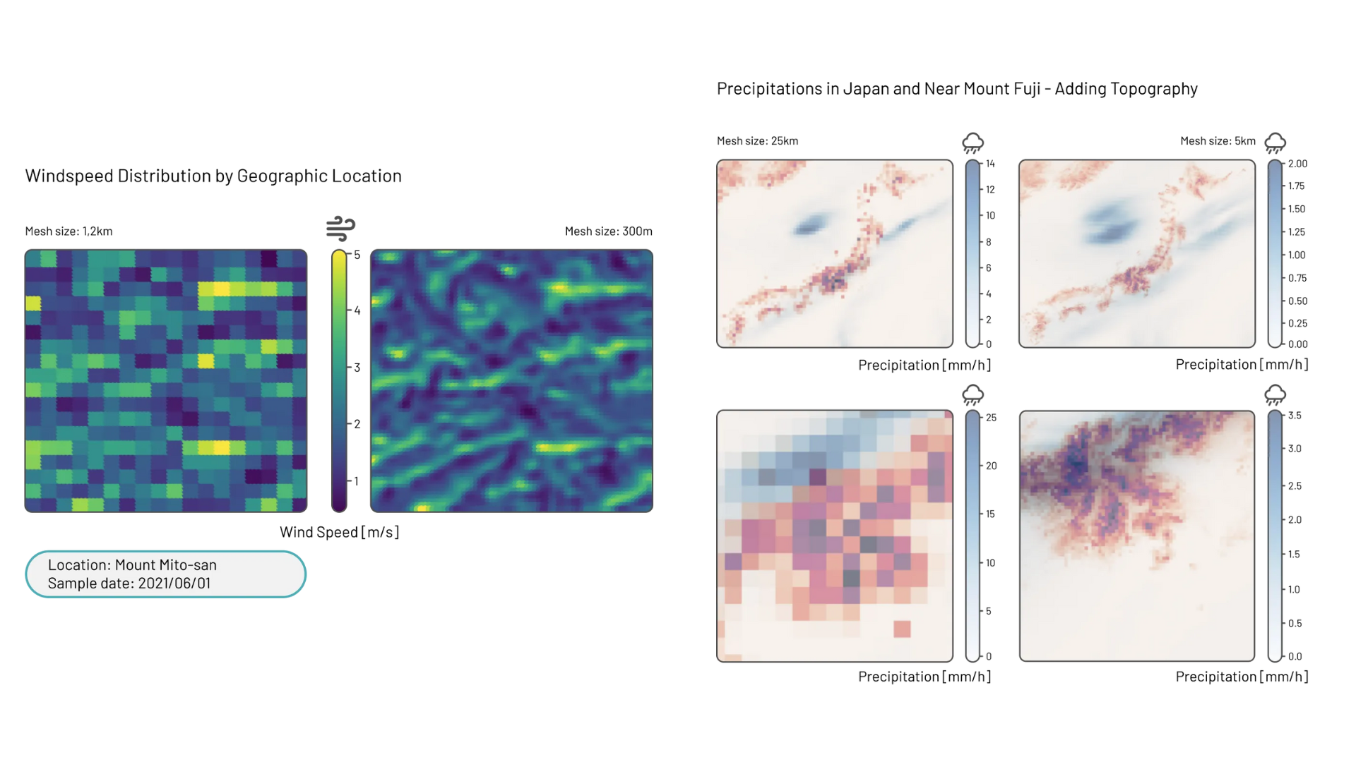 Image of Recursive AI Weather Forecasting 1